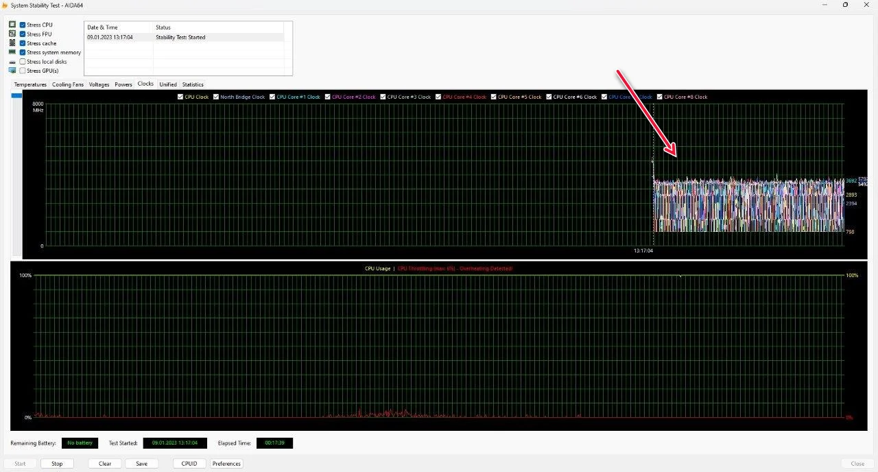 Wenn die Linien hohe ausschläge haben throttlet dei Prozessor